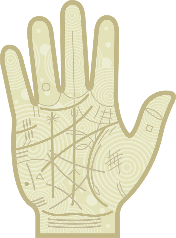 手相・姓名判断